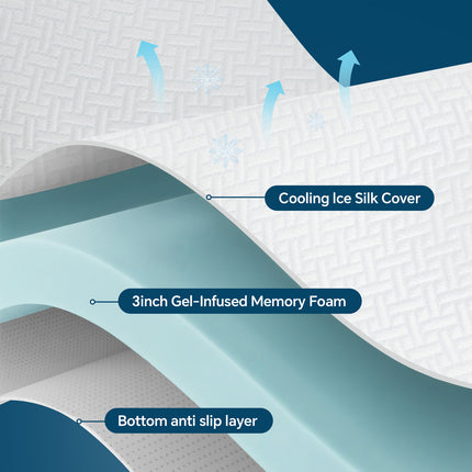 Full-Size 3" Gel Memory Foam Topper Bamboo Cover Removable & Washable