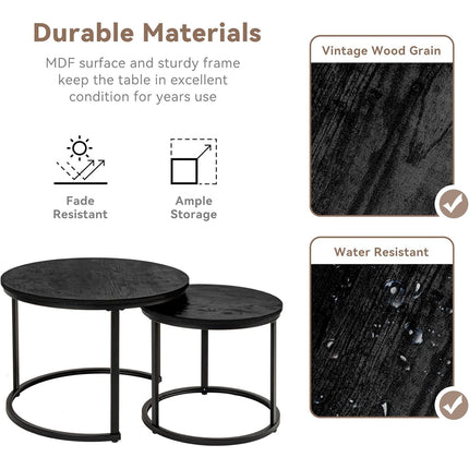 2-Pieces Round Side Table Set – Wooden Top, Metal Frame